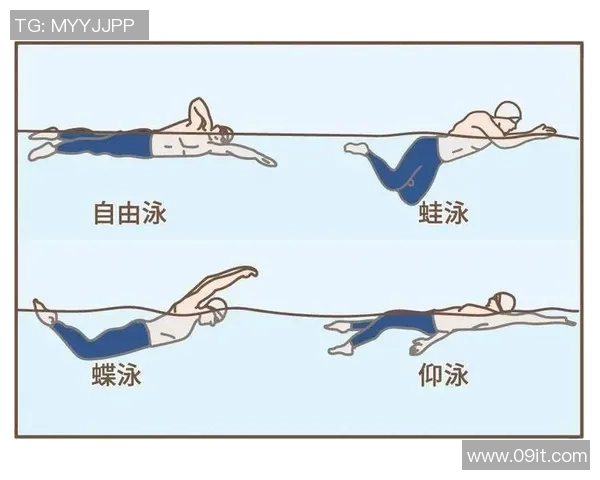 蛙泳入门与技巧提升全攻略 打造高效舒适的泳姿和节奏 蛙泳入门与技巧提升全攻略 打造高效舒适的泳姿和节奏
