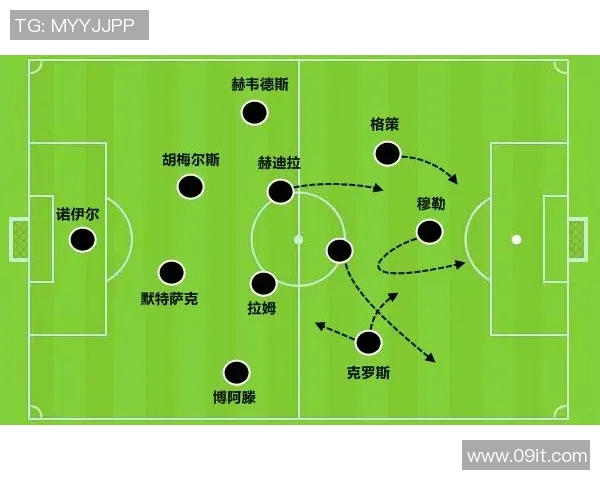 成都足球队防反战术革新探讨与未来发展展望 成都足球队防反战术革新探讨与未来发展展望