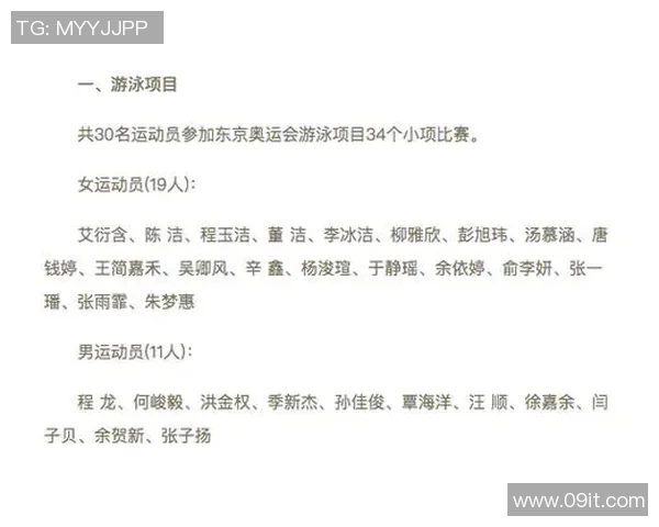 武汉飞盘队速度表现分析：数据揭示运动员的竞技状态与训练效果