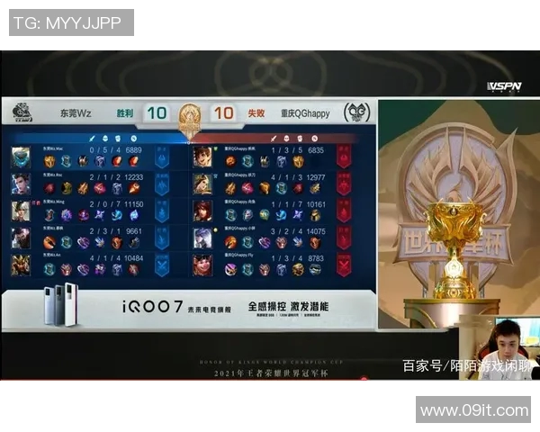 聚焦英雄联盟V5战队技术分析与战术创新探讨