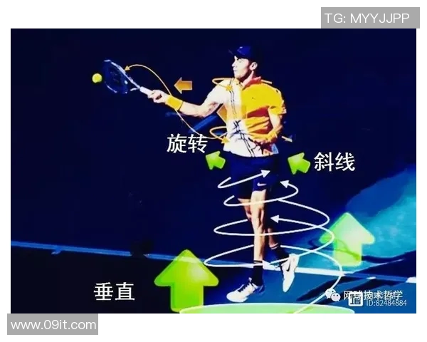 重庆网球队力量表现数据分析揭示运动员潜力与训练效果的深度关系