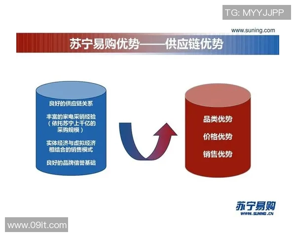 江苏最大健身器材市场及供应链分析