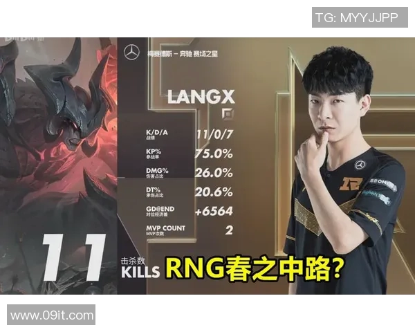 深入分析V5战队中路突破打法的策略与技巧